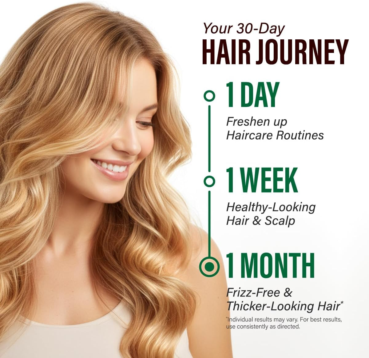 RaízViva (Sérum de Romero)