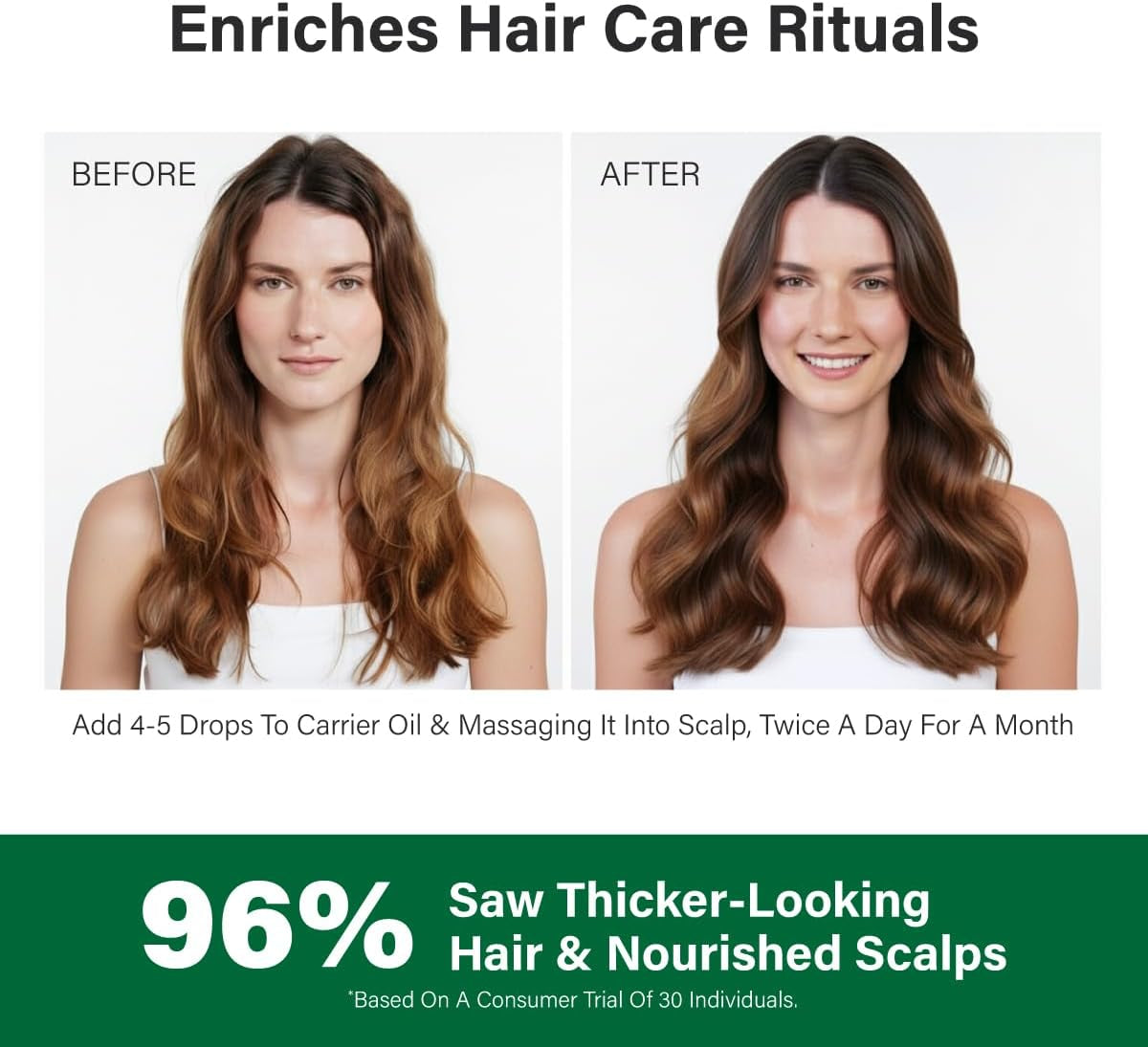 RaízViva (Sérum de Romero)